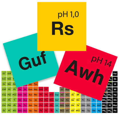 Koch Chemie Element Labels