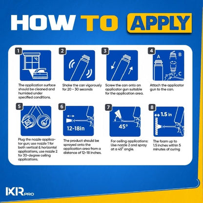 Spray Foam Insulation Kit