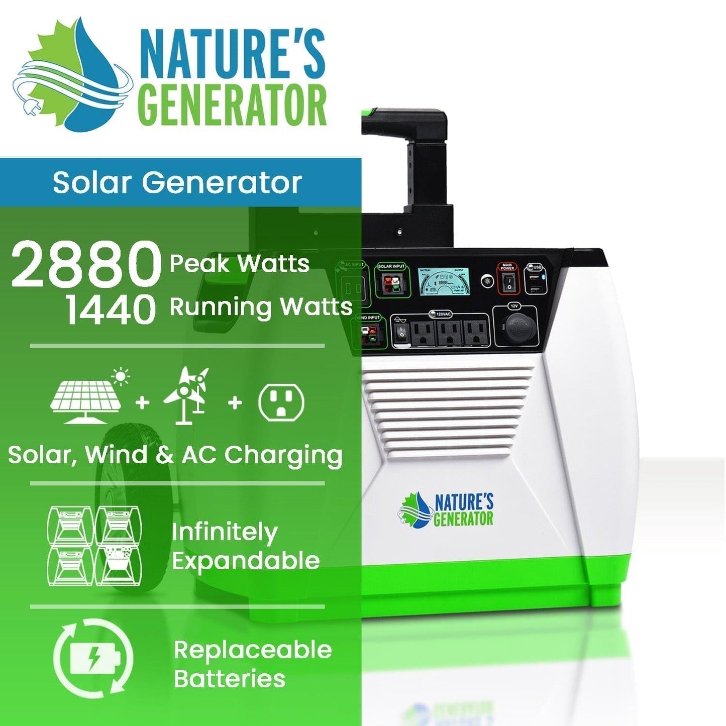 Nature's Generator