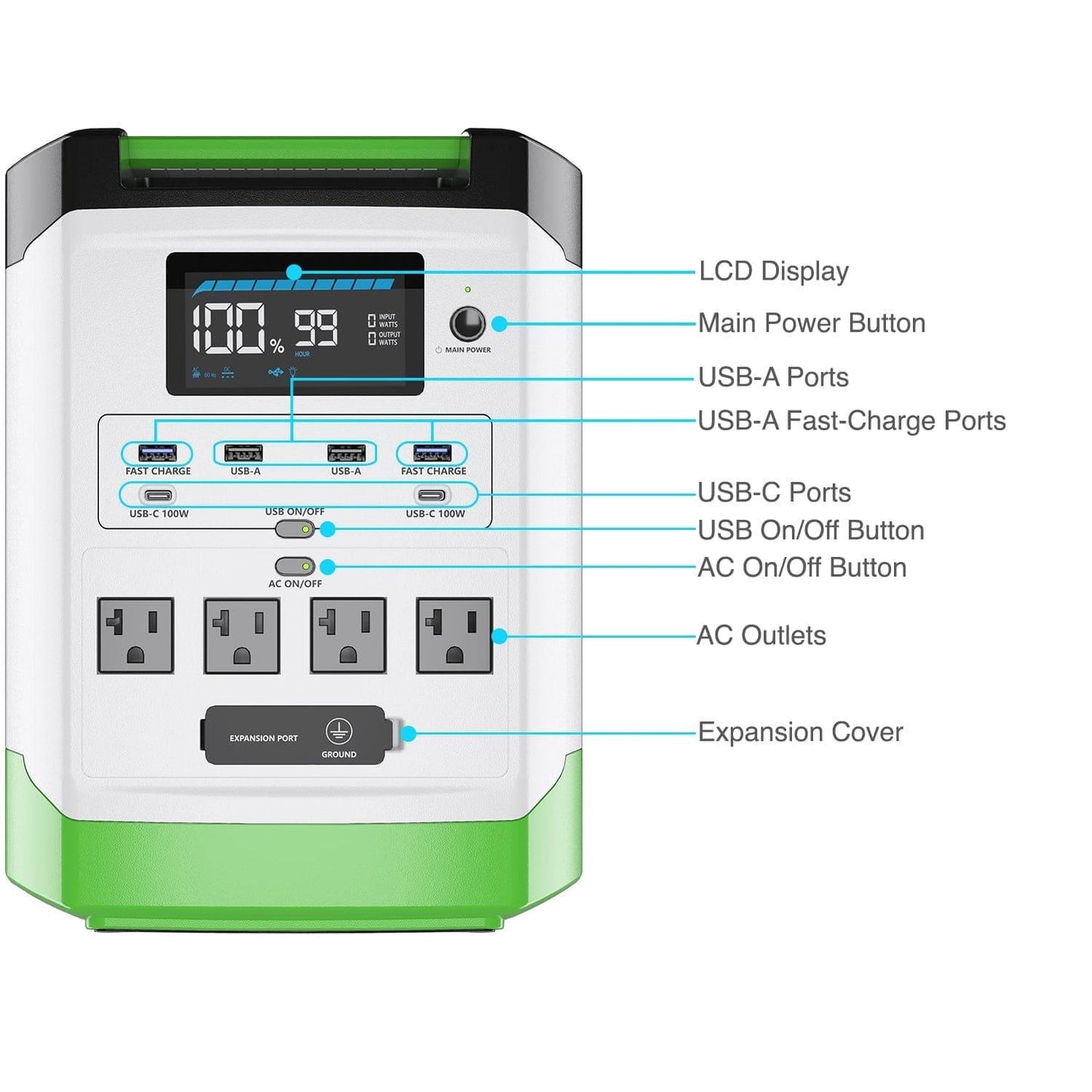 High Capacity Expandable Lithium 1800 Power Station