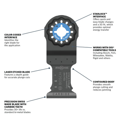 BOSCH OSL114C 1-1/4 In. Starlock® Oscillating Multi Tool Carbide Plunge Cut Blade