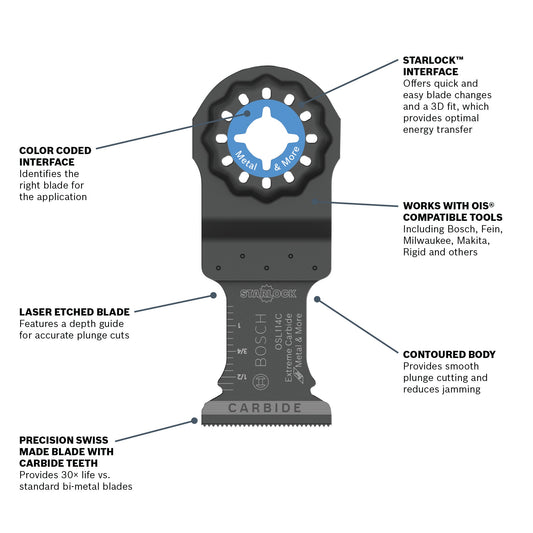 BOSCH OSL114C-10 1-1/4 In. Starlock® Oscillating Multi Tool Carbide Plunge Cut Blade 10 Pk.