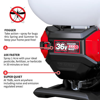 4 Gal Battery Powered Backpack Mosquito Fogger Sprayer 36V for Pest Control Ticks, Fleas, Flies, and Mosquitoes
