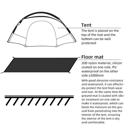 Ultra-Light Waterproof Double Floor Mat 20D Nylon Camping Pad