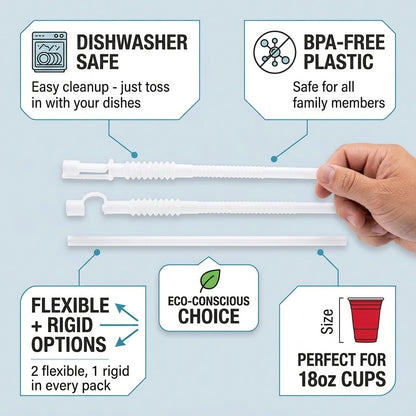 18oz and 32oz Reusable Plastic Straws | Durable Plastic, BPA and Phthalates free | Eco-friendly
