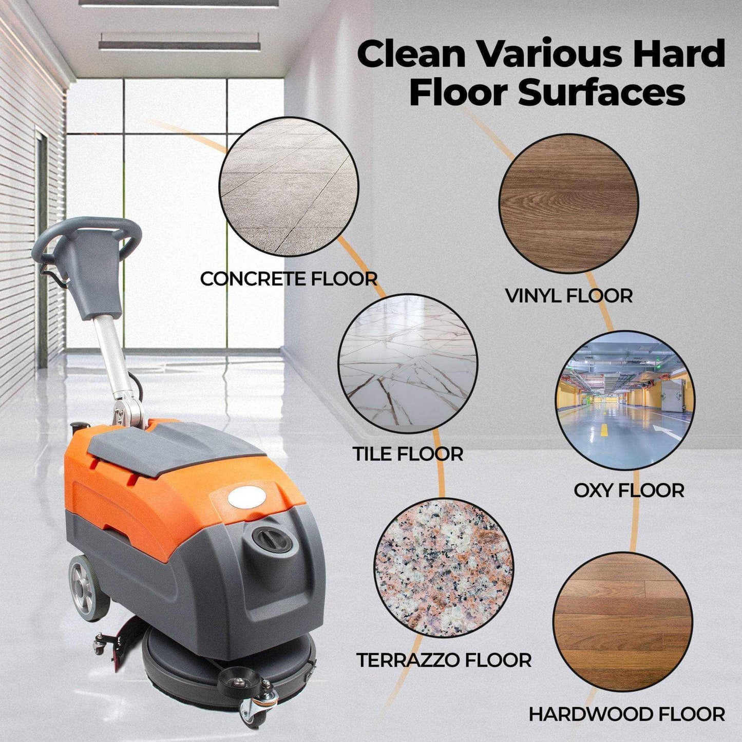 RT35 17" Walk Behind Floor Scrubber Machine, 19000 sqft/h, with Anti-Collision Wheel