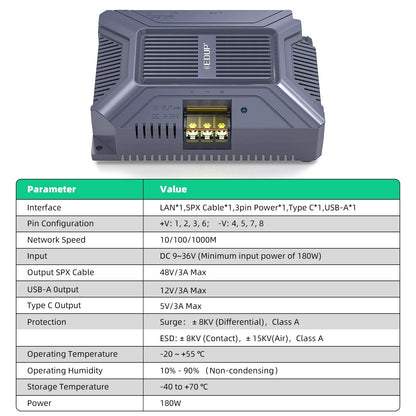 Starlink Gen 2 POE Injector | 5-in-1 DC Power Converter
