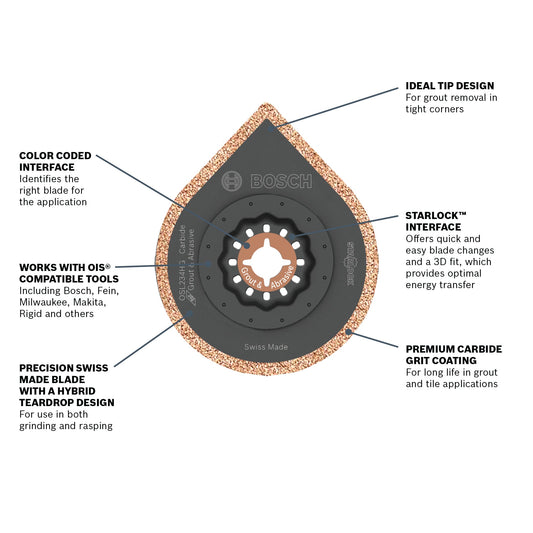 BOSCH OSL234HG 2-3/4 In. Starlock® Oscillating Multi Tool Hybrid Grout Blade