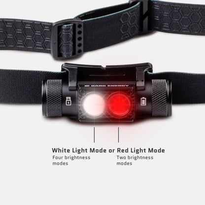 Oracle Rechargeable Headlamp