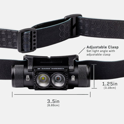 Oracle Rechargeable Headlamp