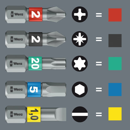Wera Tool-Check Modular 1 21 Pieces Metric 05049000001