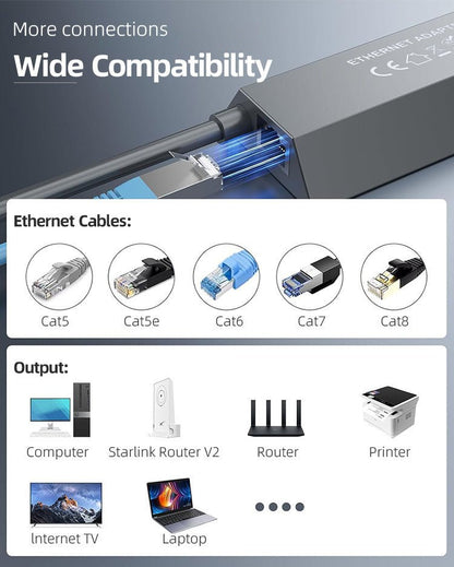 Wired Connection to RJ45 for Starlink Gen 2 Ethernet Adapter