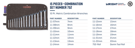 Wright Tool WRIGHTGRIP® 2.0 12 Point Combination Wrench Set 15 Piece Metric 752