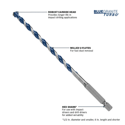 BOSCH HCBG12T 3/8 In. x 6 In. BlueGranite Turbo™ Carbide Hammer Drill Bit