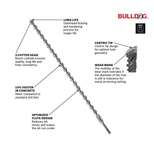BOSCH HC2146 7/8 In. x 10 In. SDS-plus® Bulldog™ Rotary Hammer Bit