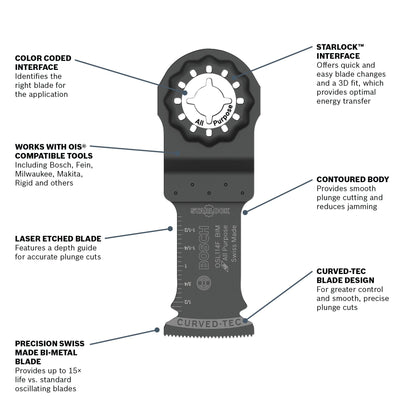 BOSCH OSL114F-10 1-1/4 In. Starlock® Oscillating Multi Tool Bi-Metal Plunge Cut Blade 10 pk.