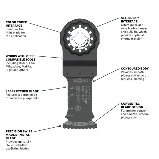 BOSCH OSL114F-10 1-1/4 In. Starlock® Oscillating Multi Tool Bi-Metal Plunge Cut Blade 10 pk.